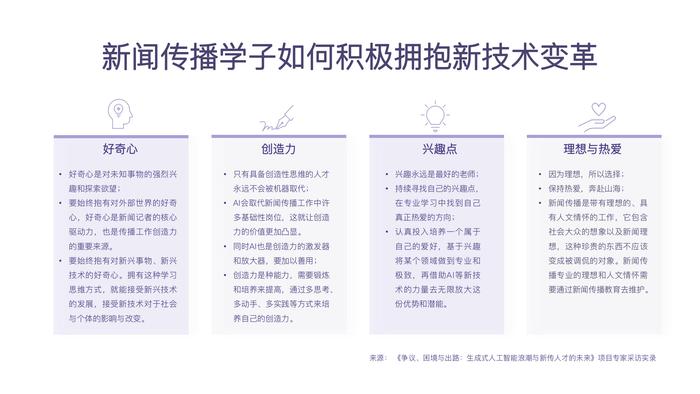 新浪微博联合中国传媒大学发布报告：聚焦生成式AI发展与新传人才培养