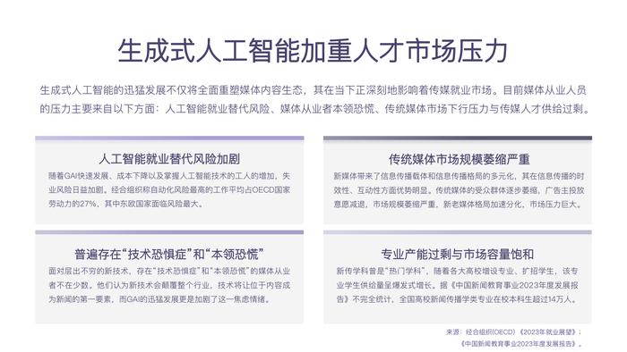 新浪微博联合中国传媒大学发布报告：聚焦生成式AI发展与新传人才培养