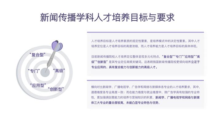 新浪微博联合中国传媒大学发布报告：聚焦生成式AI发展与新传人才培养