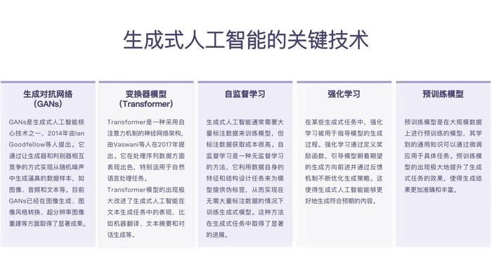 新浪微博联合中国传媒大学发布报告：聚焦生成式AI发展与新传人才培养