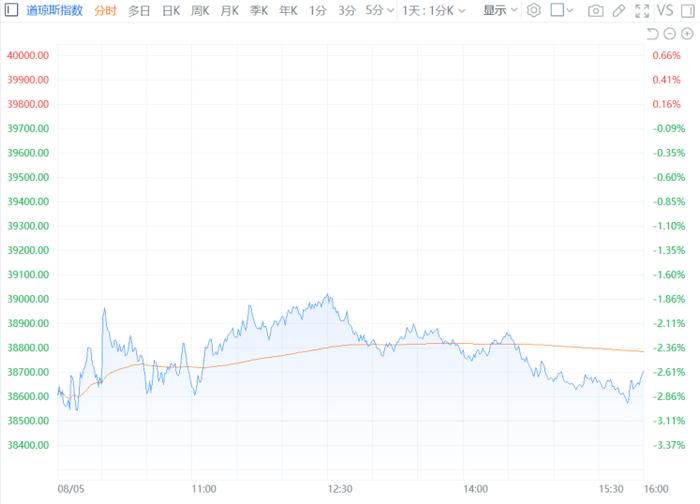 披朝霞、顶星辰！战机对抗空战训练大片