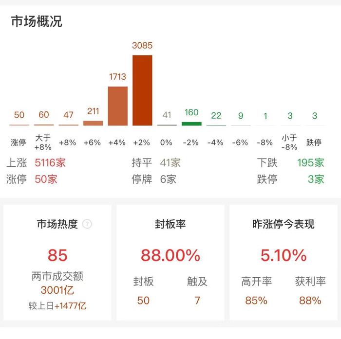 广西南宁发布暴雨红色预警 这些地方将有强降雨