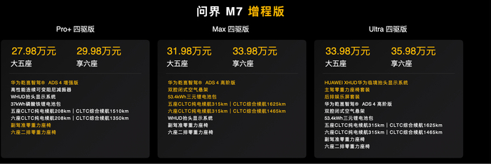 问界_全新问界M7_问界M7增程版