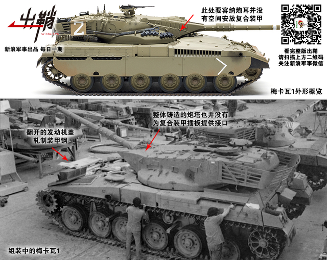 一时浩劫真容露:中国如何借鉴以色列坦克神话破灭的教训