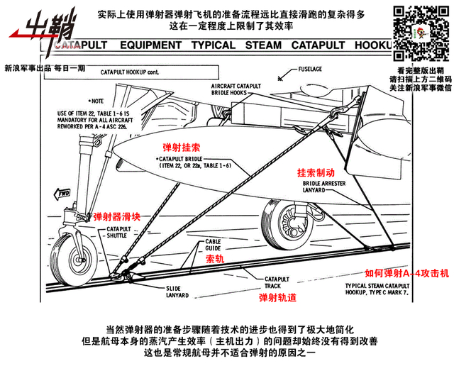 按图读谱尝珍品：从00X航母效果图看中国核航母规划