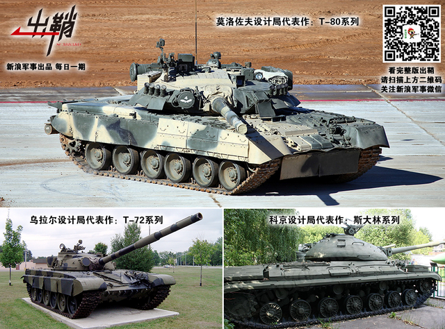 千乘万骑銮舆出:谈中美俄等大国坦克数量为何呈衰减趋势