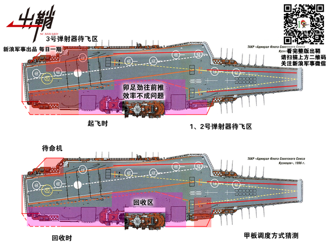 按图读谱尝珍品：从00X航母效果图看中国核航母规划