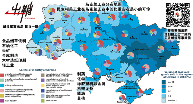徐娘身老谩多情：中国与乌克兰发动机合作是否到尽头