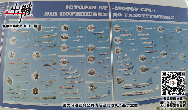 徐娘身老谩多情：中国与乌克兰发动机合作是否到尽头