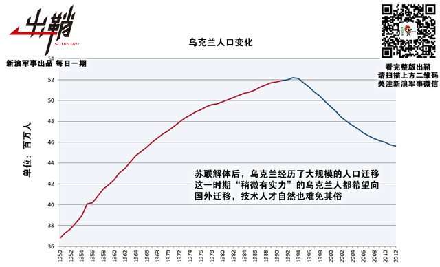徐娘身老谩多情：中国与乌克兰发动机合作是否到尽头