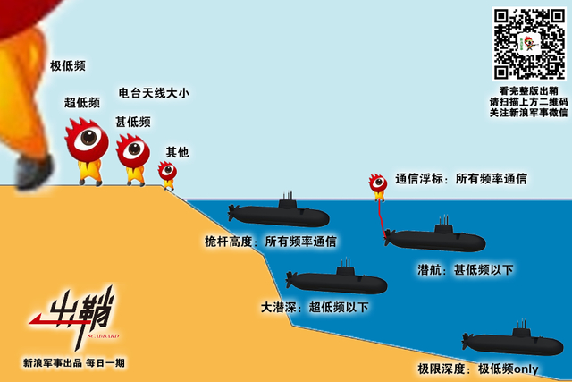 虎旗龙舰顺长风:中巴联合舰队将如何制衡印度海军