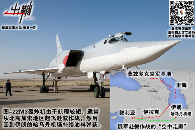 隆中先见会风云:从俄军经验看中国打一场叙利亚战争需要啥