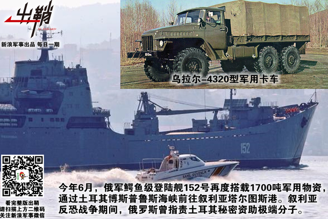 隆中先见会风云:从俄军经验看中国打一场叙利亚战争需要啥