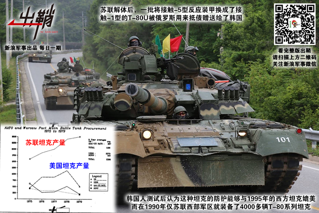 千乘万骑銮舆出:谈中美俄等大国坦克数量为何呈衰减趋势