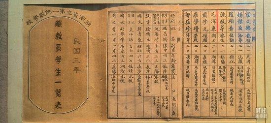 △1914年湖南公立第一师范学校教职员学生一览表。（总台央视记者范凯拍摄）