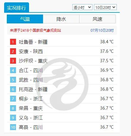 图片来源：中央气象台