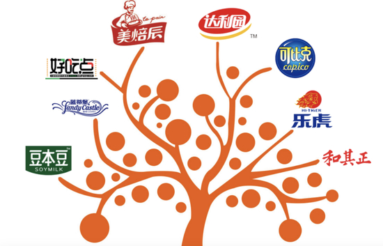 福建前首富许世辉交棒，80后女儿上位！其家族财富曾超宗庆后家族，妻女仍是福建女首富！旗下有达利园、可比克、和其正等品牌