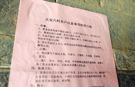 村规民约中对红白事给出了具体的操办标准
