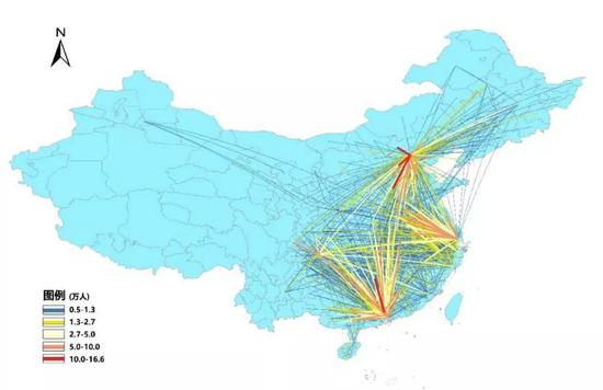 图2 &nbsp;2020年春运旅客出行距离分布预测