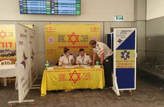  2月份设立在以色列本古里安国际机场的MDA健康检查站　图片来源|Magen David Adom组织