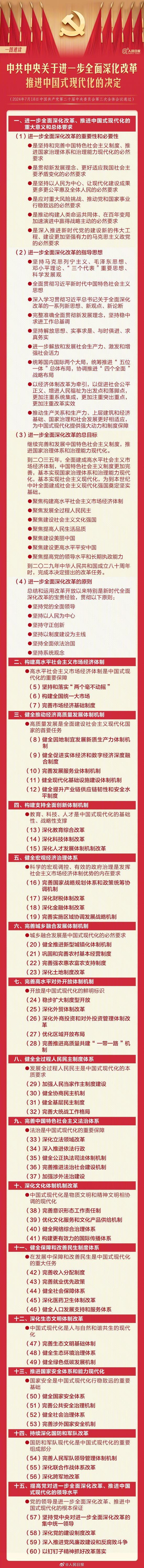 三中全会《决定》要点速览：60条核心内容解读