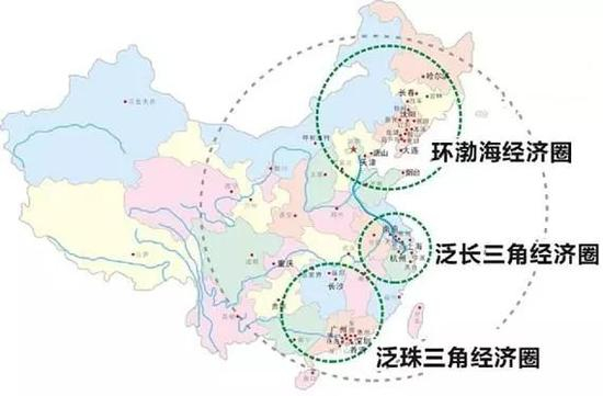 我国的三大经济圈