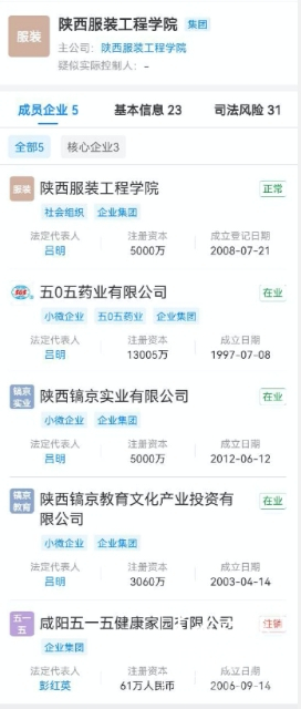 ▲天眼查公开信息