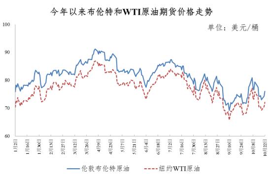 浙江金华：公积金支持购买保障性住房 提取额度提高至3.6万元/年