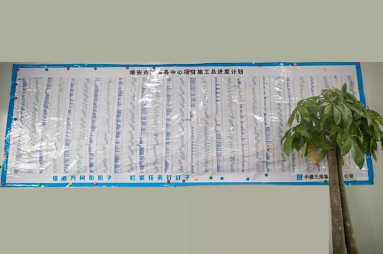 记者采访时，雄安市民服务中心完工在即，施工进度计划表上满是马克笔标记的痕迹