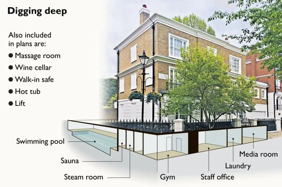  ·伊莎贝尔在英国的房子