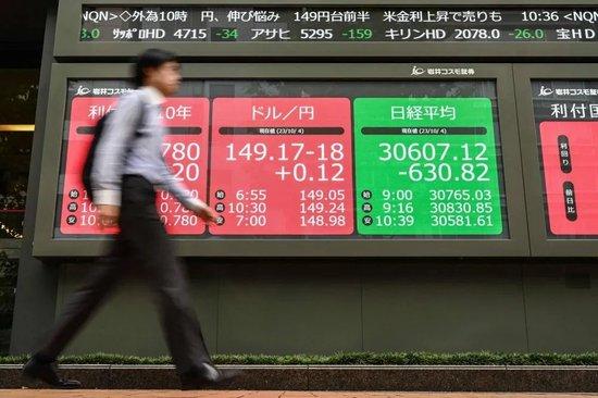 10月4日，在东京市中心，行人走过一块显示东京证券交易所和日元数据的电子显示牌。图源：AFP