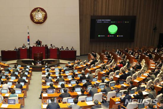 韩国国会全体会议（韩联社）