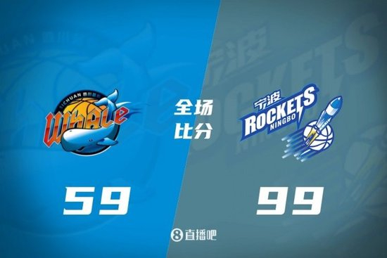 俱乐部杯-宁波狂胜四川40分 辛普森12+7+9 法尔16+9