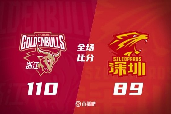 俱乐部杯-浙江大胜深圳 兰道夫25+5 吴前22+6 史密斯26+5+11
