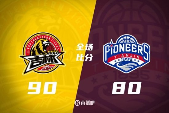 吉林击败天津 姜伟泽14分 林庭谦17+8 大卫·詹姆斯18+10