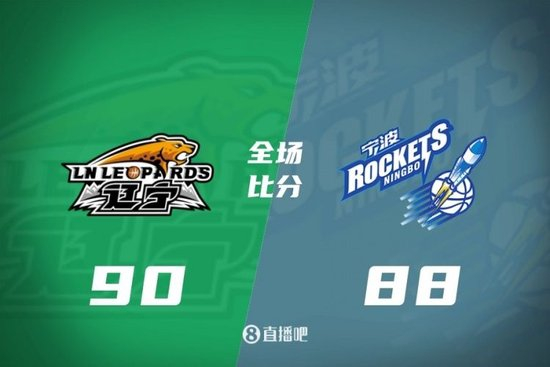 辽宁力克宁波 付豪16+10 王岚嵚12+5 威尔斯26分