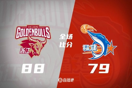 浙江6人上双末节一波力克福建止3连败 刘泽一15+7 李悦洲12分