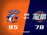 上海终结广州3连胜 洛夫顿30+10 王哲林25+9&万分里程碑