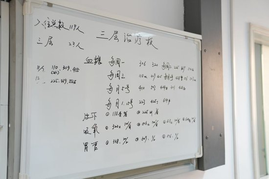 2月10日在银龄老年公寓呵护站拍摄的的治疗板。