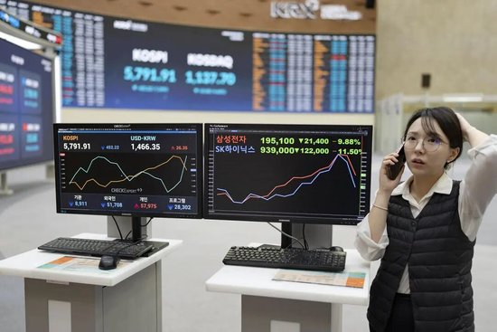 ▲3月3日，韩国交易所电子显示屏显示大幅下跌的收盘指数 据视觉中国