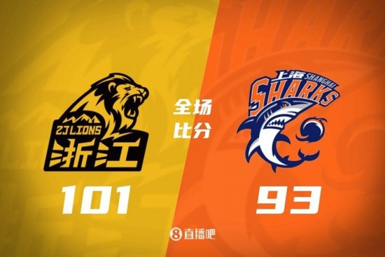 广厦扳回一城1-3上海 胡金秋30+5 布朗27+8 古德温28+6+8