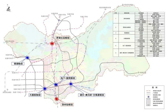 图源深圳交通