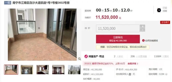 ▲凯旋1号1号楼3602号房的起拍价信息。