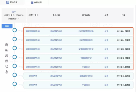 　　图片来源：中国商标信息网
