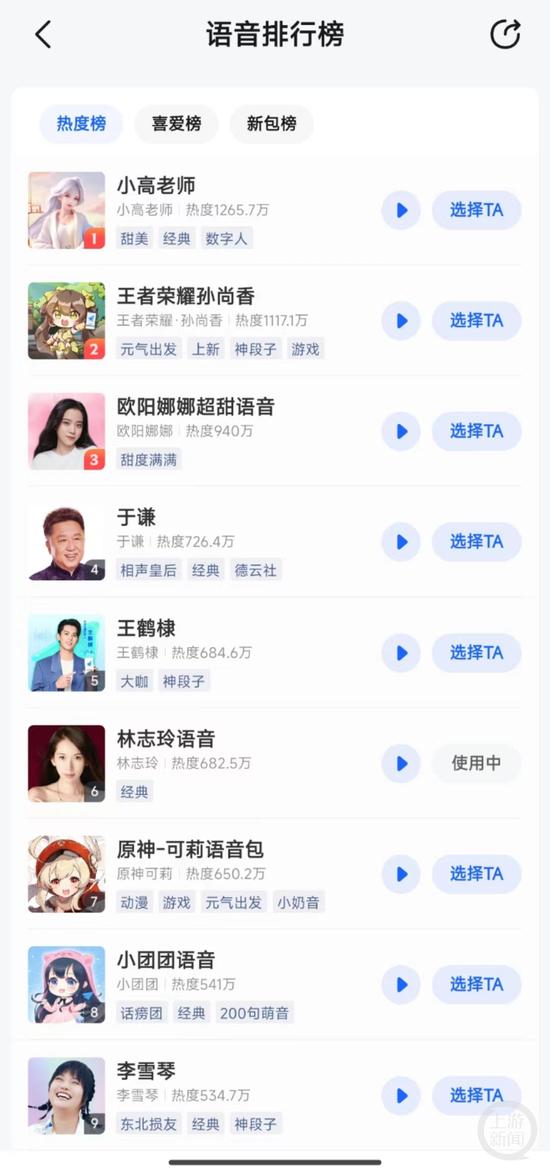 　高德地图语音包排行榜，“小团团”语音排名第8。网络截图&nbsp;