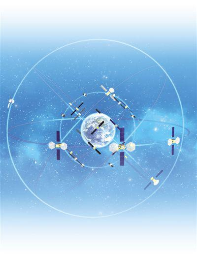图为北斗卫星导航系统。