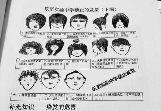 学校禁止留的部分发型漫画，（图源：华西都市报，点击查看大图）