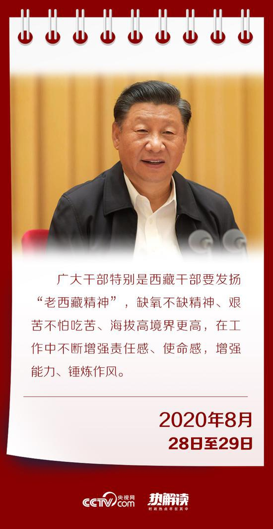 热解读