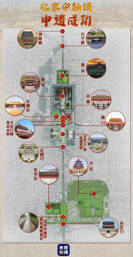 “守护城市之魂：时政微观察下的文化遗产保护”