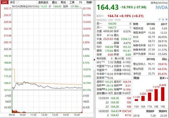 加密货币盛宴消退成罪魁祸首